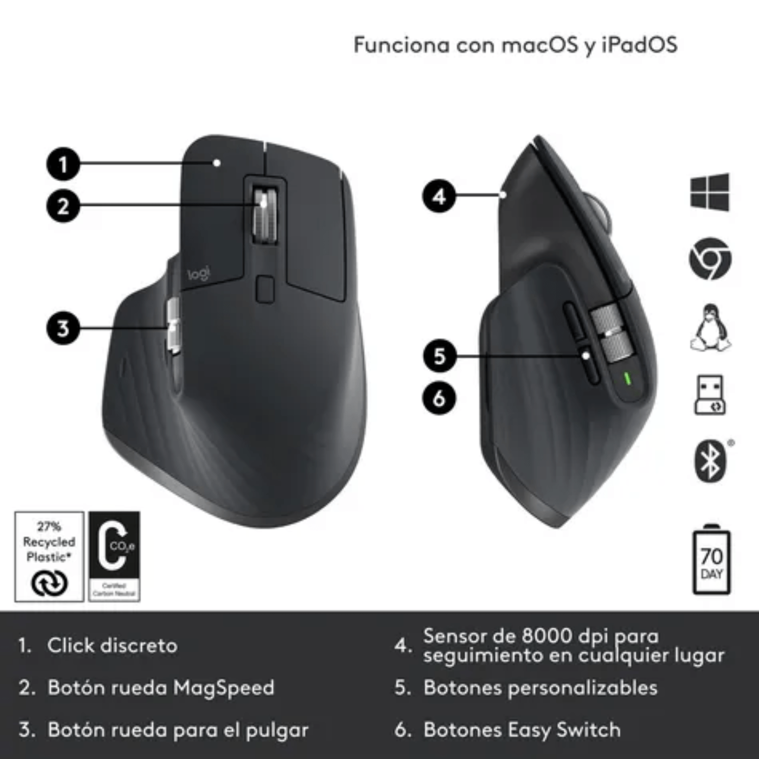 Mouse inalámbrico Logitech MX Master 3S gris-3