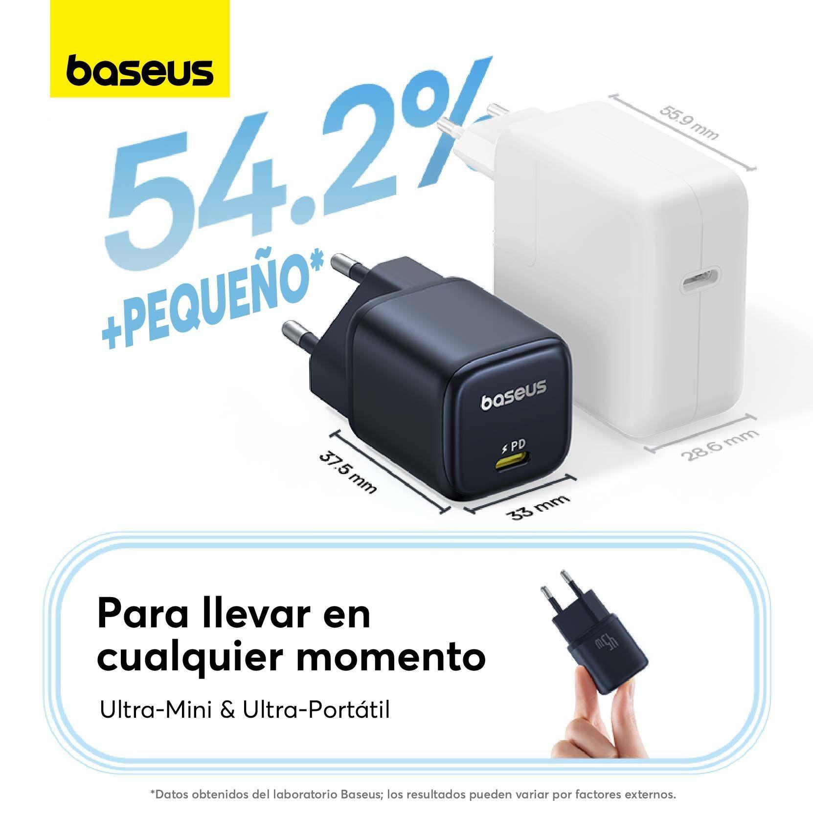 Cargador Rápido Baseus PicoGo GaN6 USB C 45W Negro-4