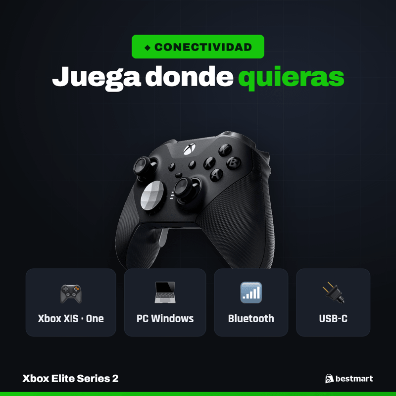 Control Inalámbrico Xbox Elite Series 2 para Xbox Series X/S y PC-3