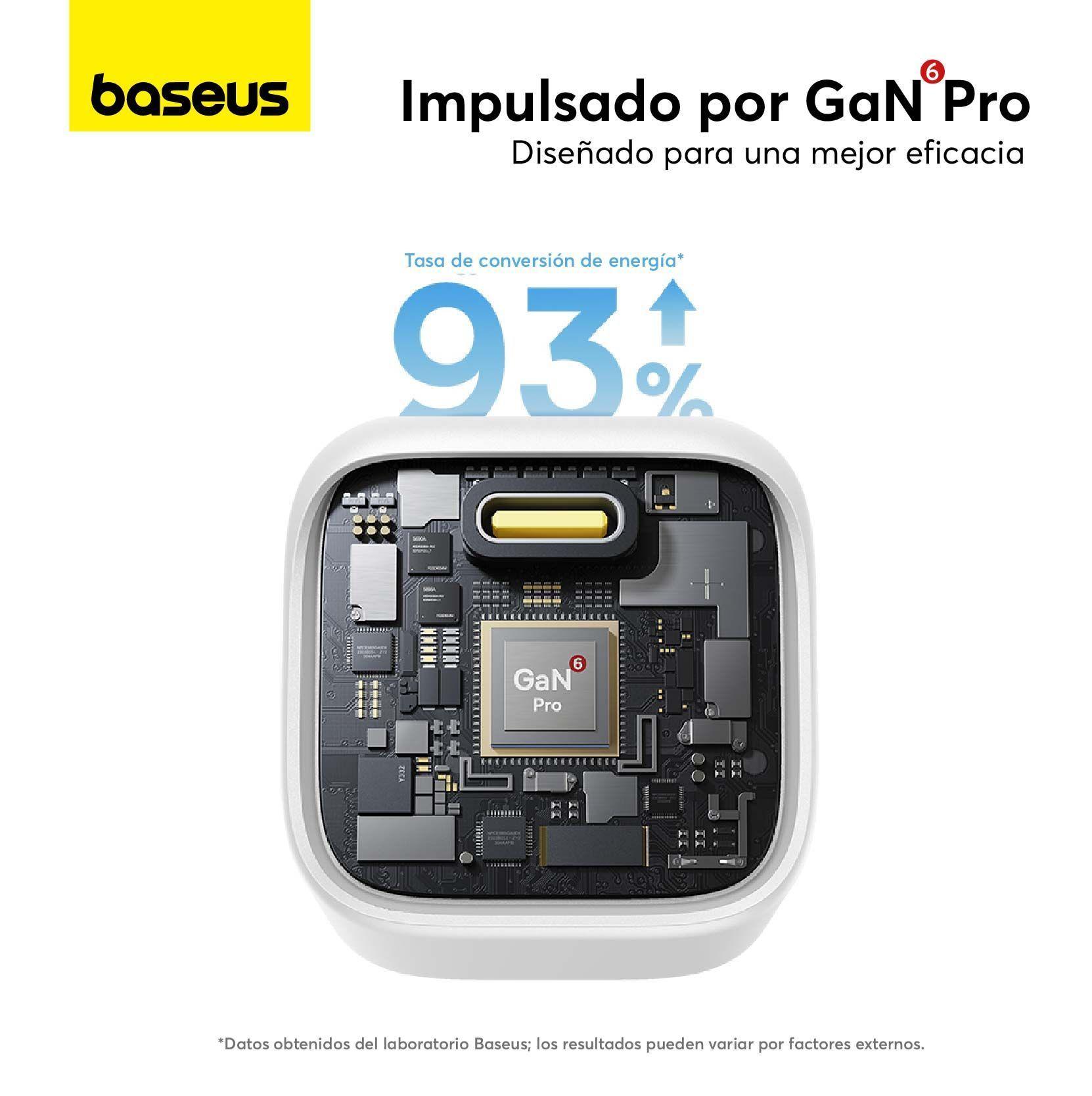 Cargador Rápido Baseus PicoGo GaN6 USB C 45W Blanco-4