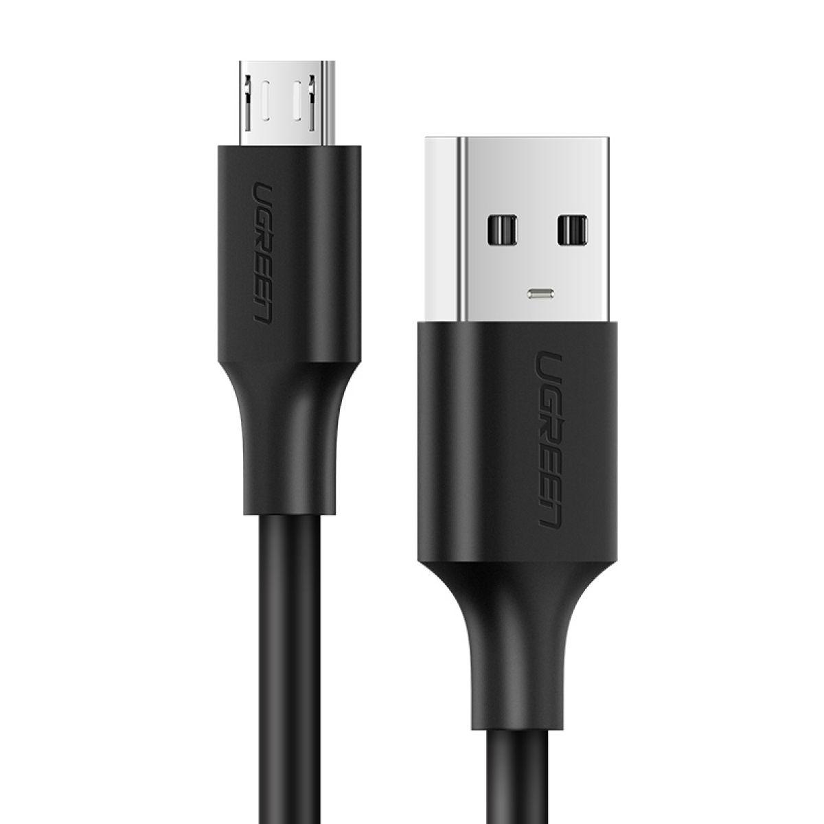 UGREEN Cable USB-C 2.0 a USB-C 2.0 trenzado 2m-1