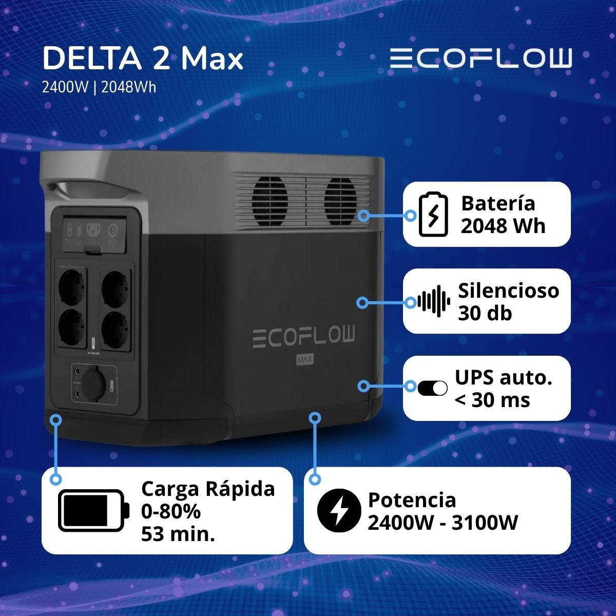 Generador Ecoflow Delta 2 Max + Regalo-6