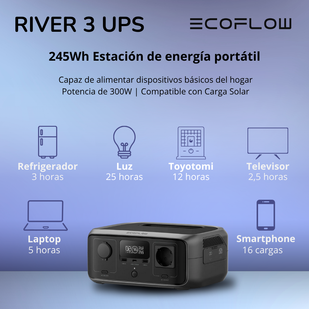 Generador EcoFlow River 3  300W 245Wh-2