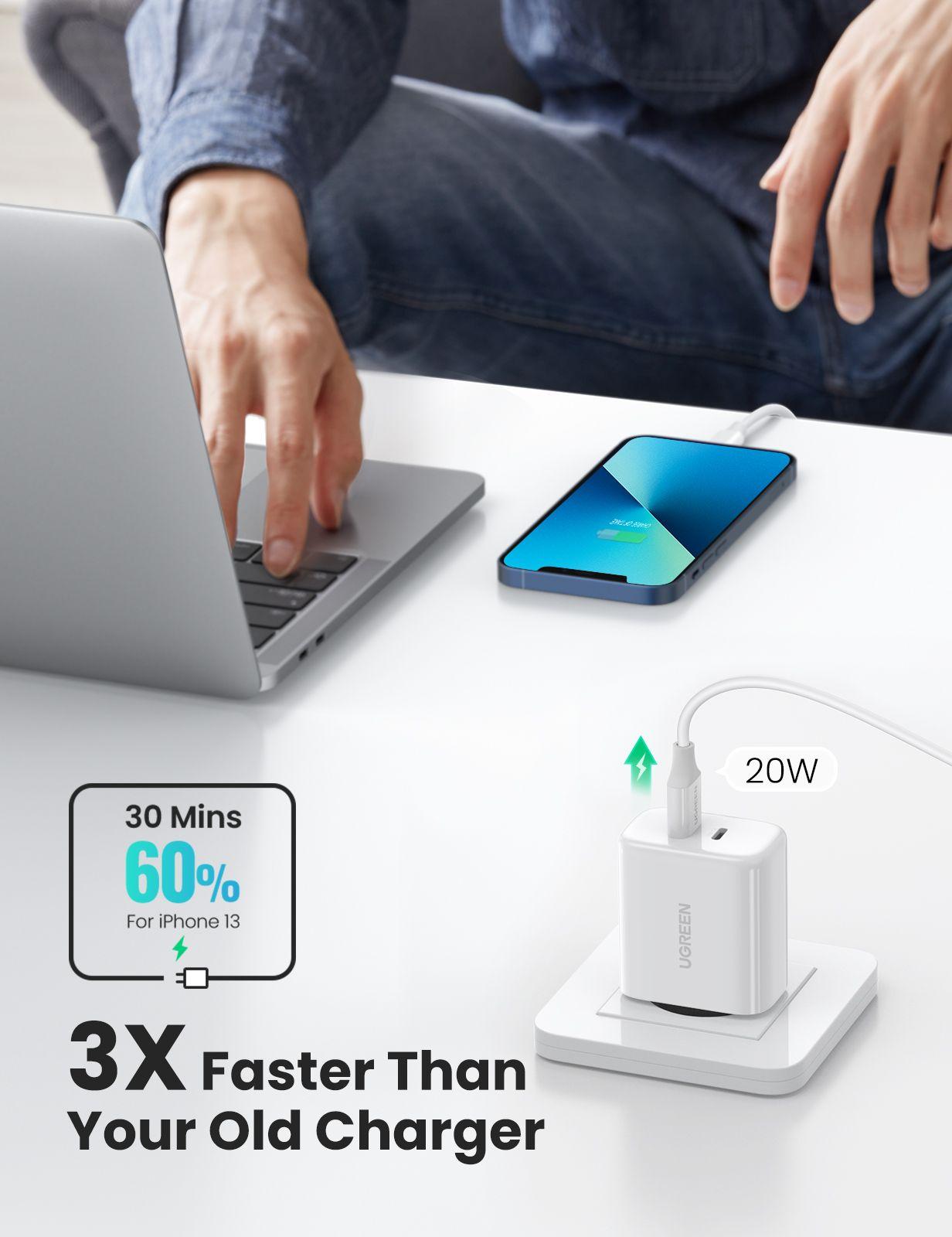 UGREEN Cargador PD USB-C + USB-C 40W (20W+20W) Blanco-2
