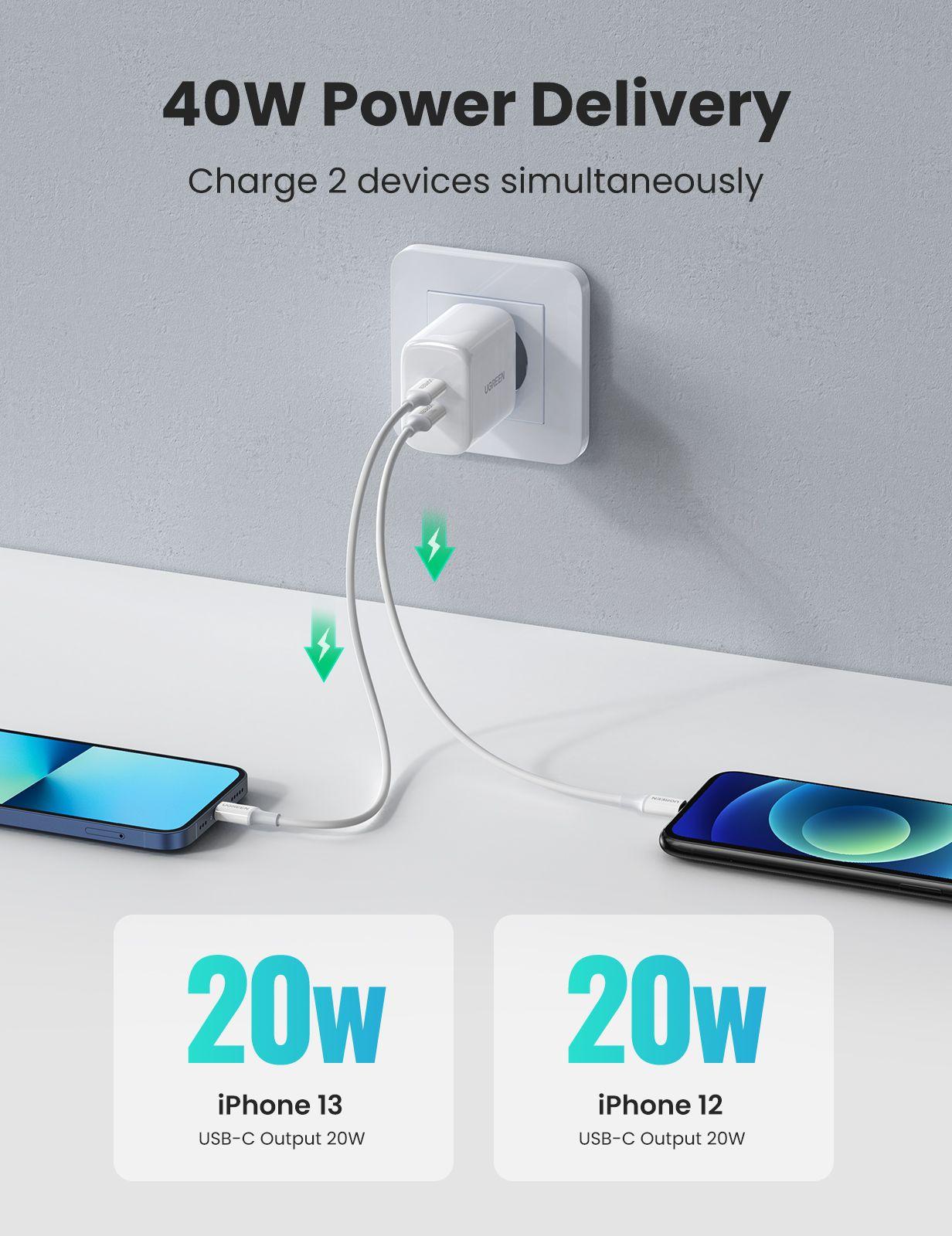 UGREEN Cargador PD USB-C + USB-C 40W (20W+20W) Blanco-8