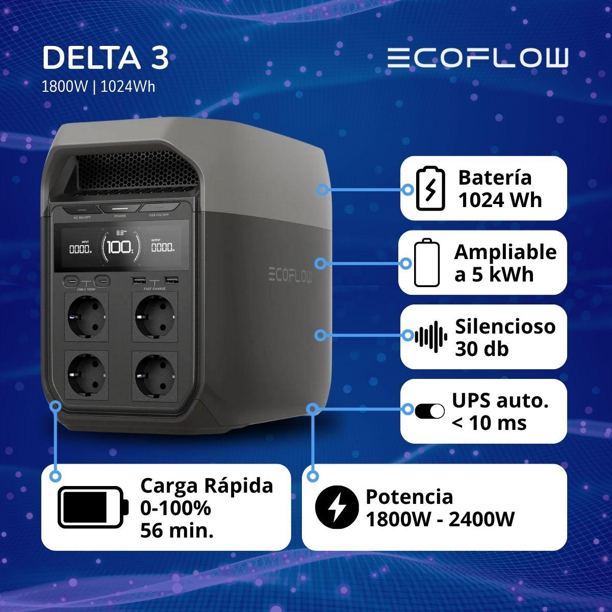 Generador Ecoflow Delta 3 + Regalo-6