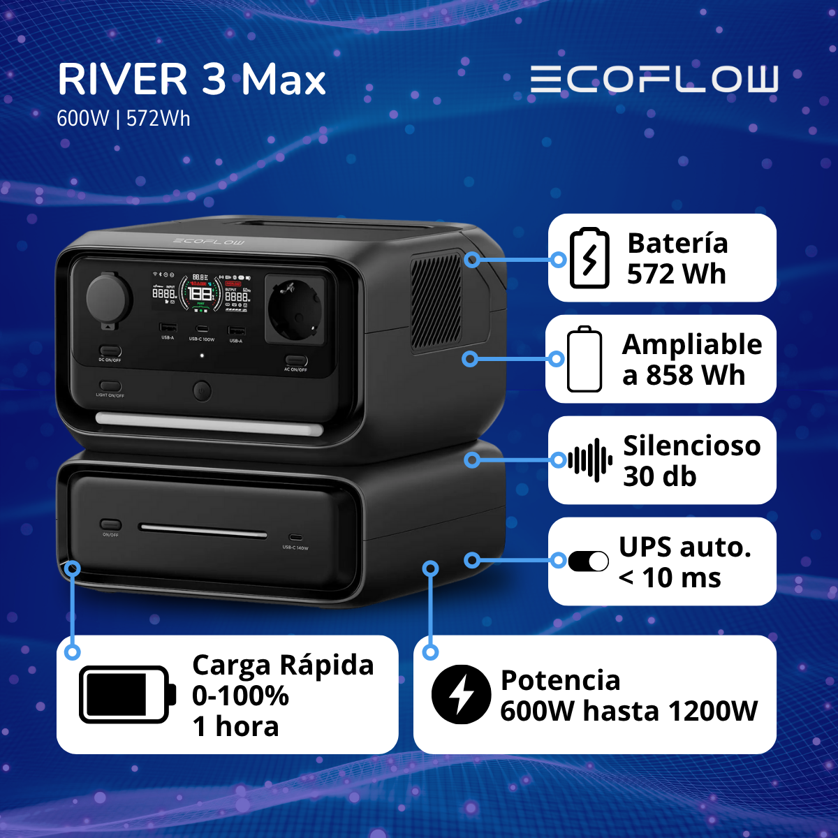 Generador EcoFlow River 3 Max 600W 572Wh-2