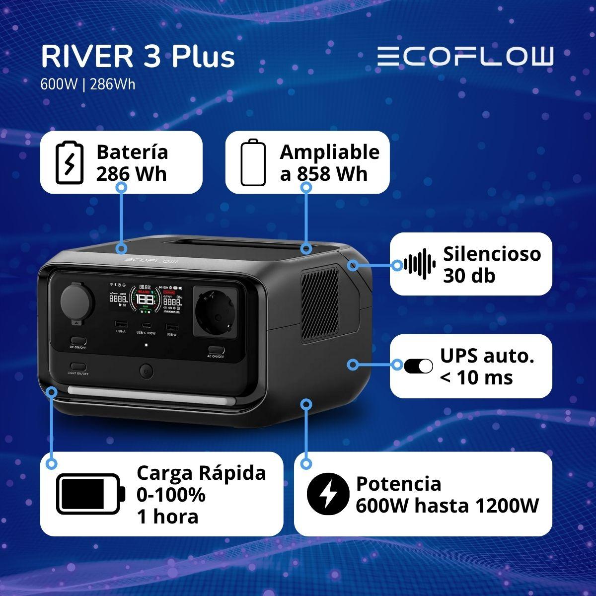 Ecoflow River 3 Plus + Camping Mug-4