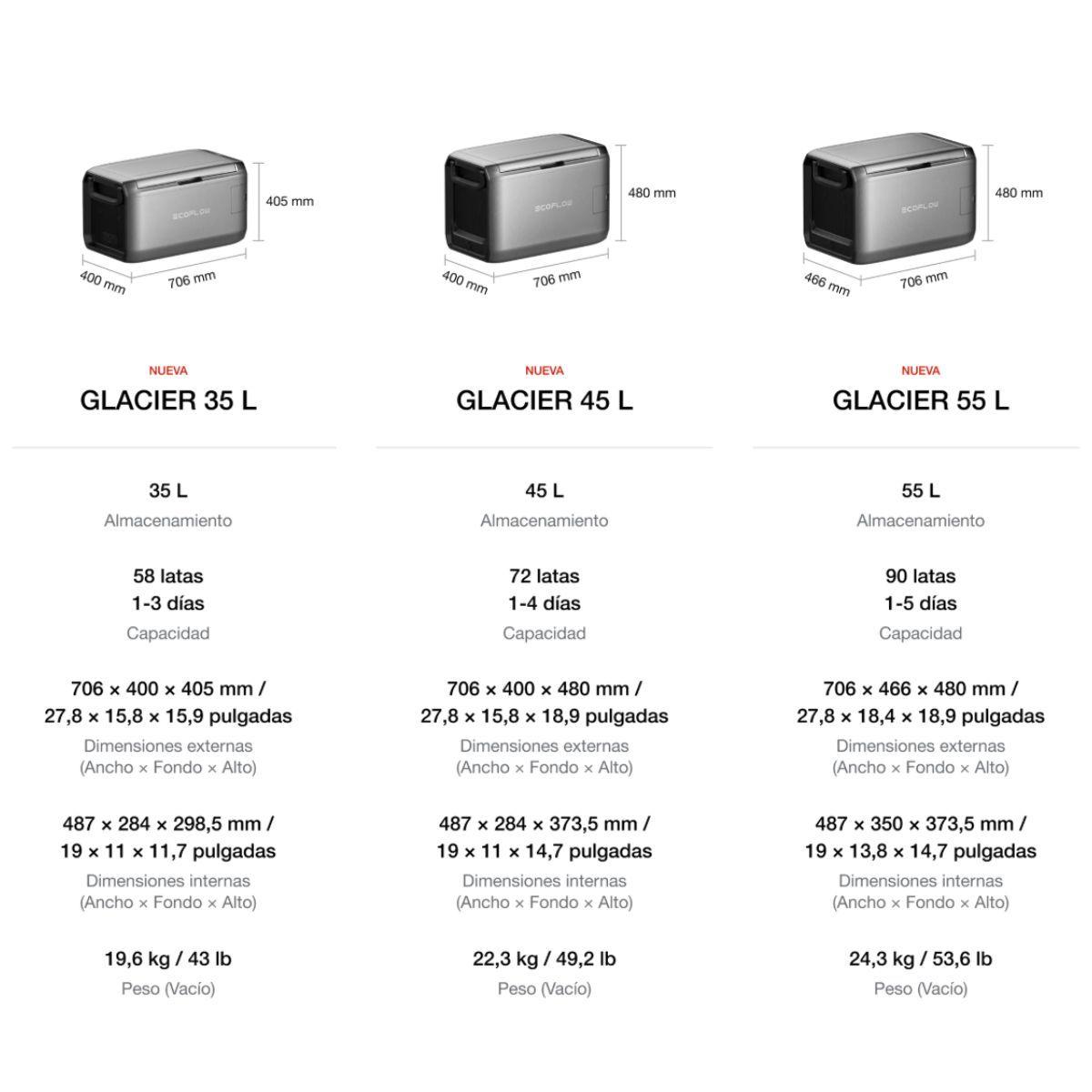 Cooler Portable EcoFlow Glacier Classic 55L-2