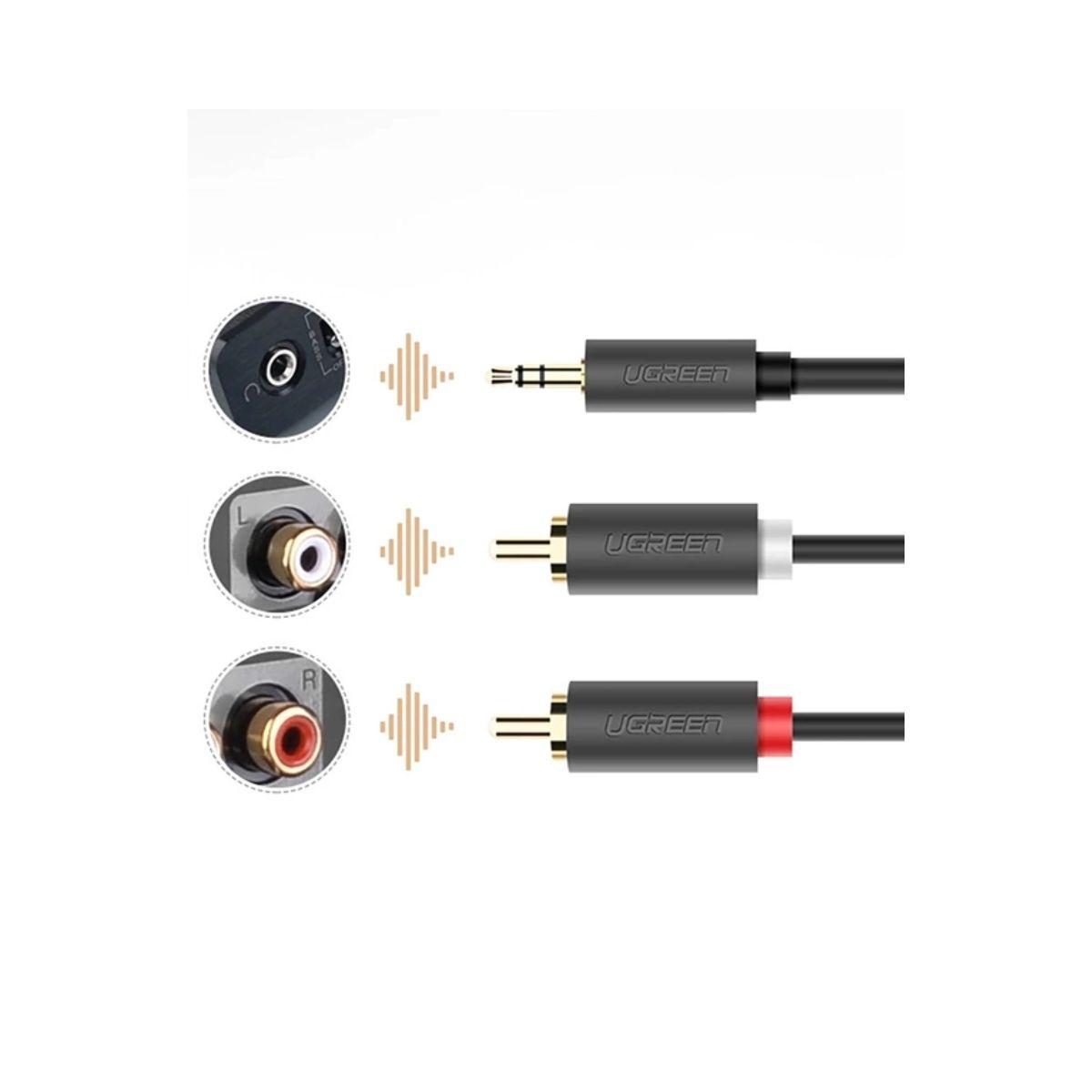 UGREEN Cable de audio de 3,5 mm a 2 RCA 3m-3