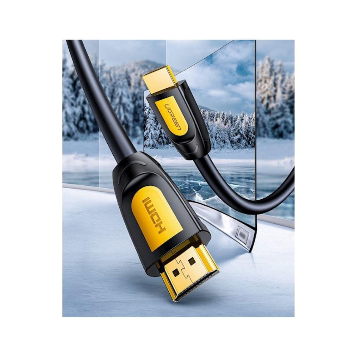 UGREEN Cable HDMI redondo 2m Negro-2