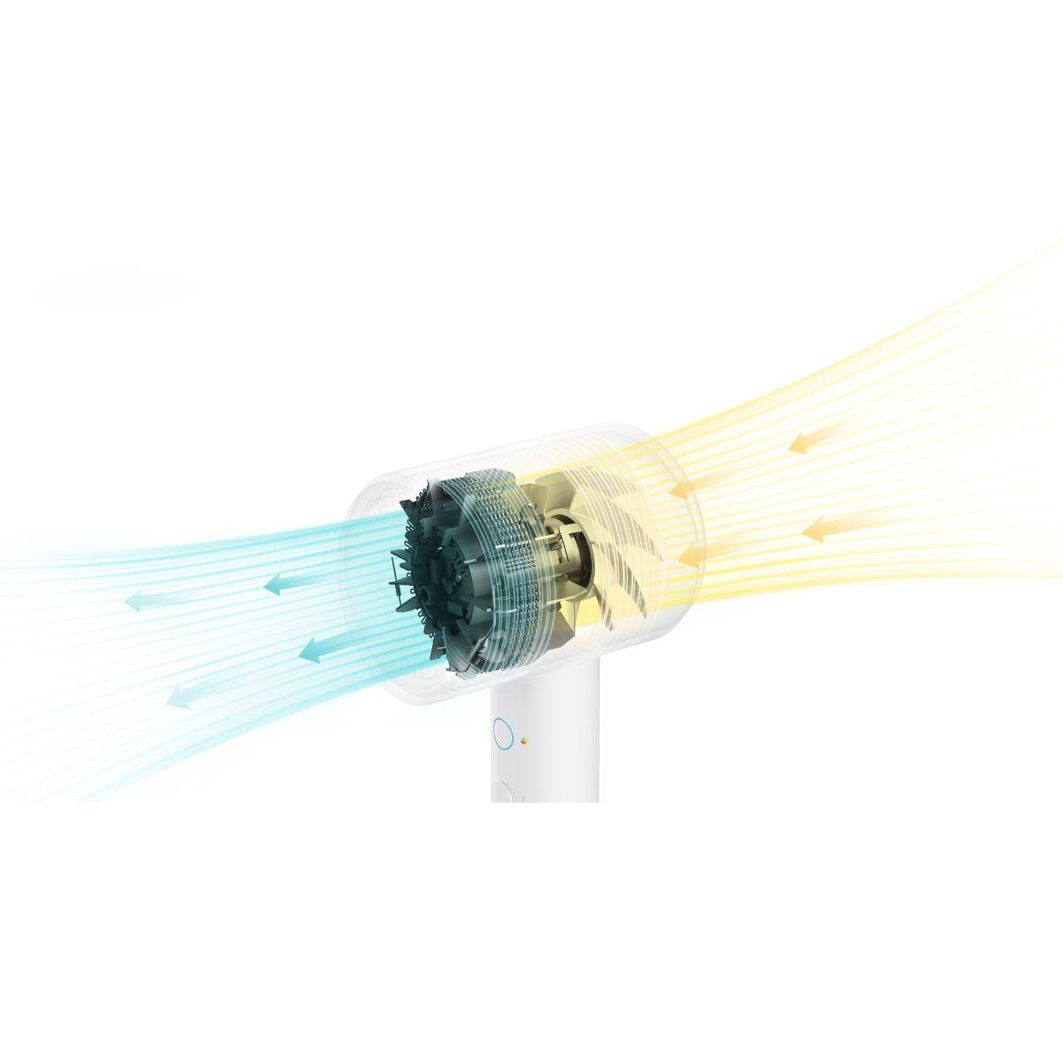 Secador de Pelo Mi Ionic Hair Dryer H300-1