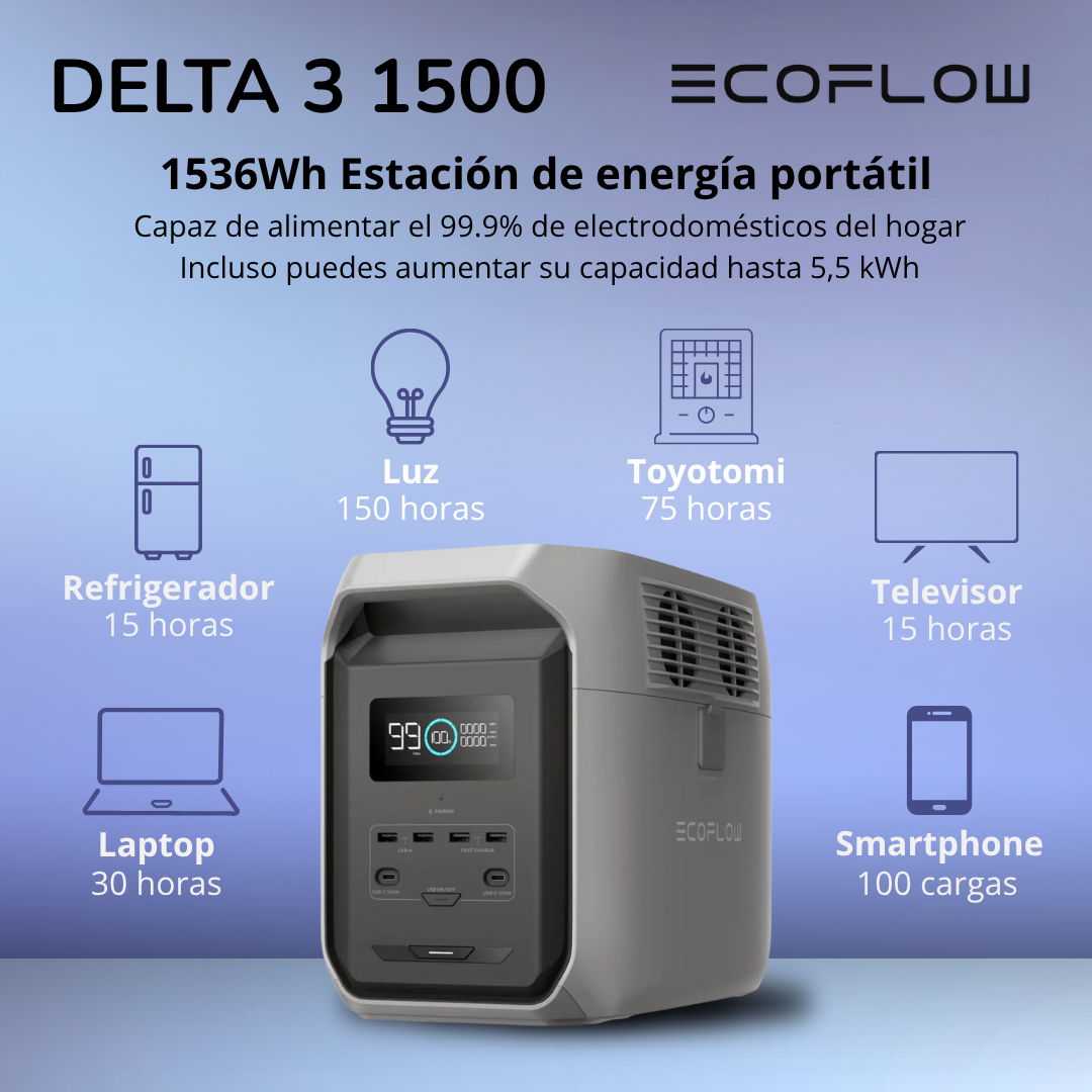 Generador EcoFlow Delta 3 1500 1800W 1500Wh-2