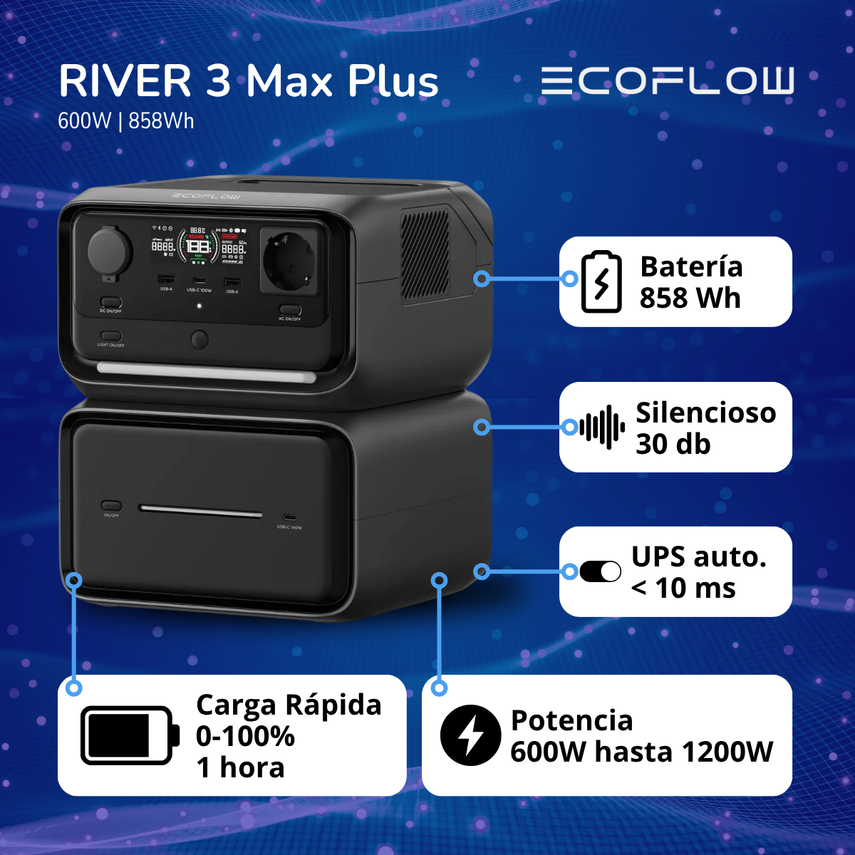 Generador EcoFlow River 3 Max Plus 600W 858Wh-3
