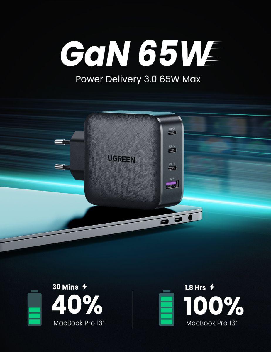 UGREEN Cargador 65W-1