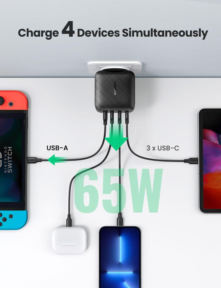 UGREEN Cargador 65W-3
