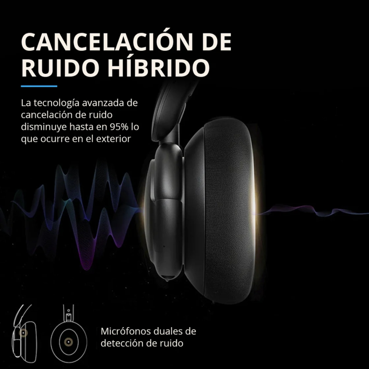 Audifono Over Ear Noise Cancelling Life Q30 Soundcore negro-3