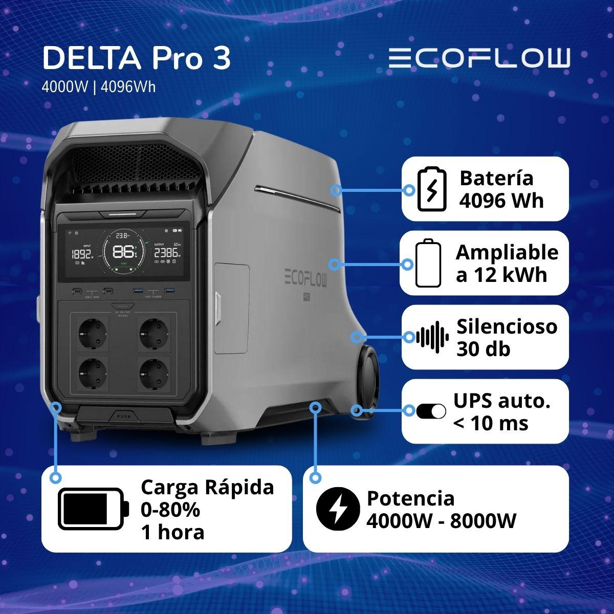 Generador Ecoflow Delta Pro 3 + Regalo-6