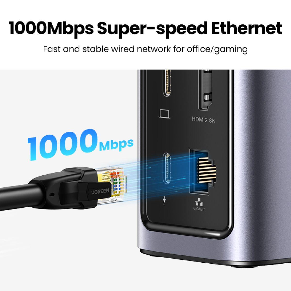 UGREEN Estación de acoplamiento multifunción Pro USB-C-4