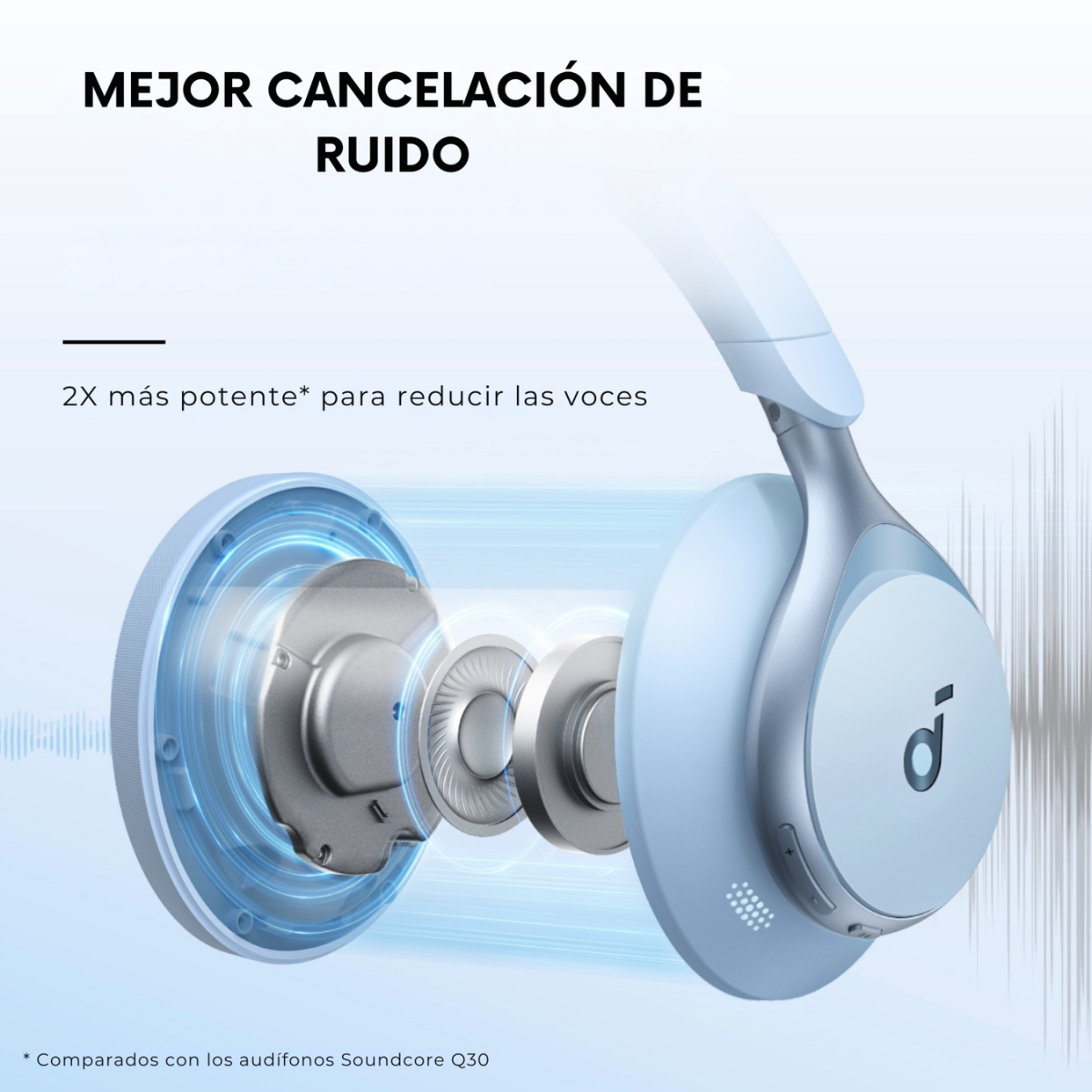 Audifono Over Ear Noise Cancelling Space One Soundcore azul-3
