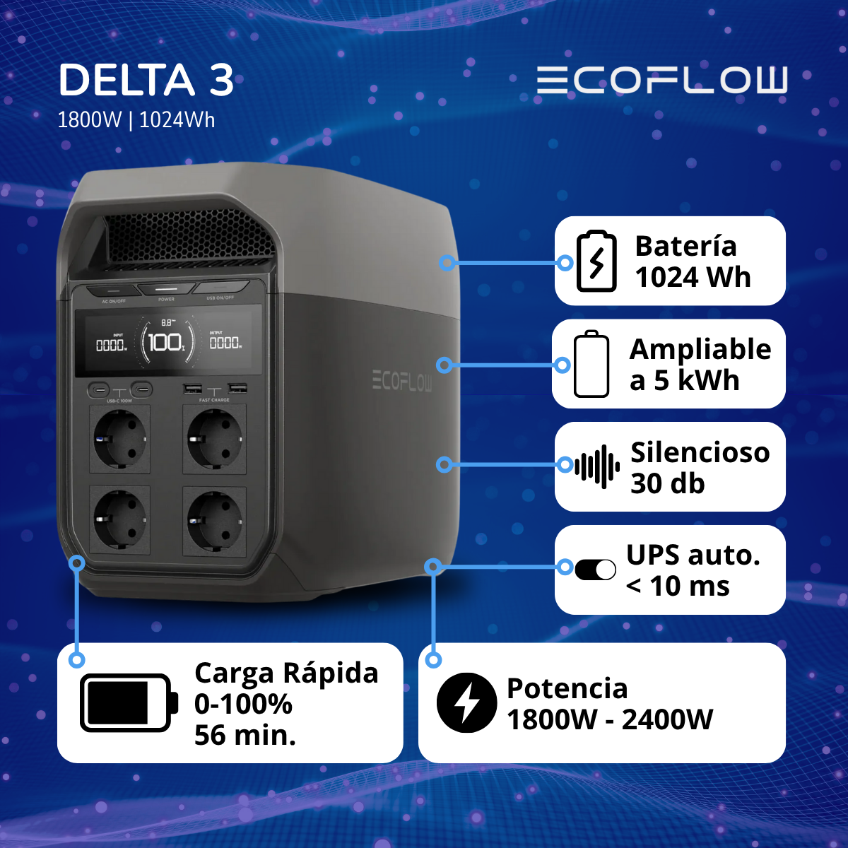 EcoFlow Generador Delta 3 1024Wh-2