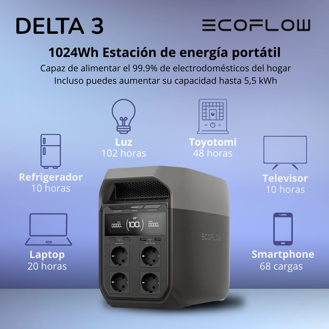 Generador EcoFlow Delta 3 1800W 1024Wh-2
