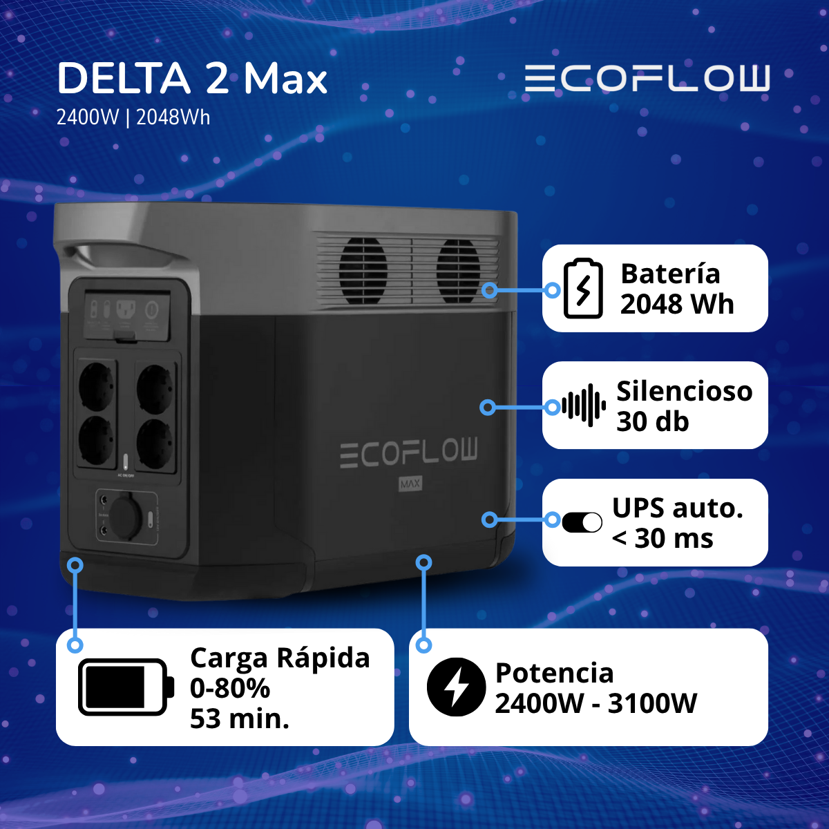Generador EcoFlow Delta 2 Max 2400W 2048Wh-2