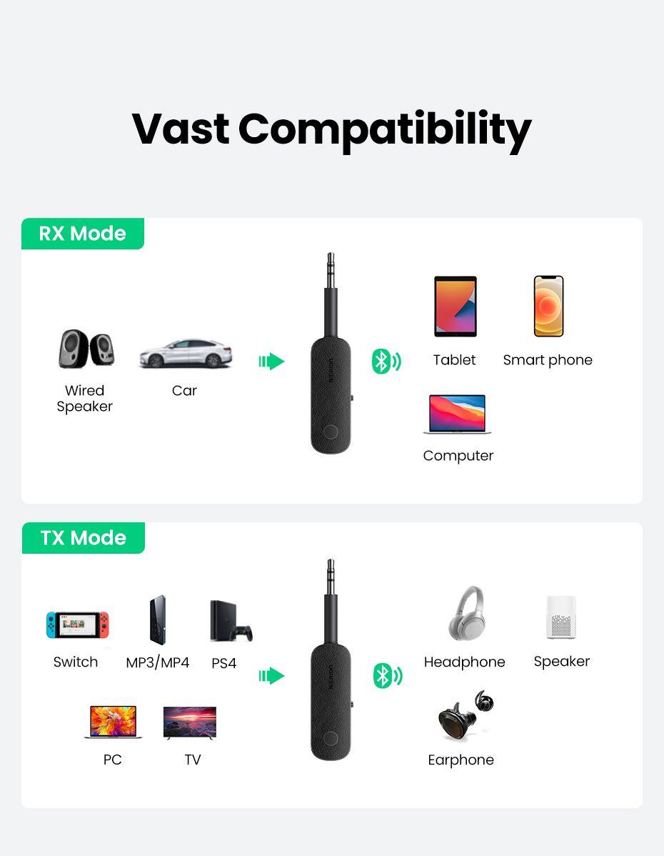 UGREEN Transmisor y receptor Bluetooth-4