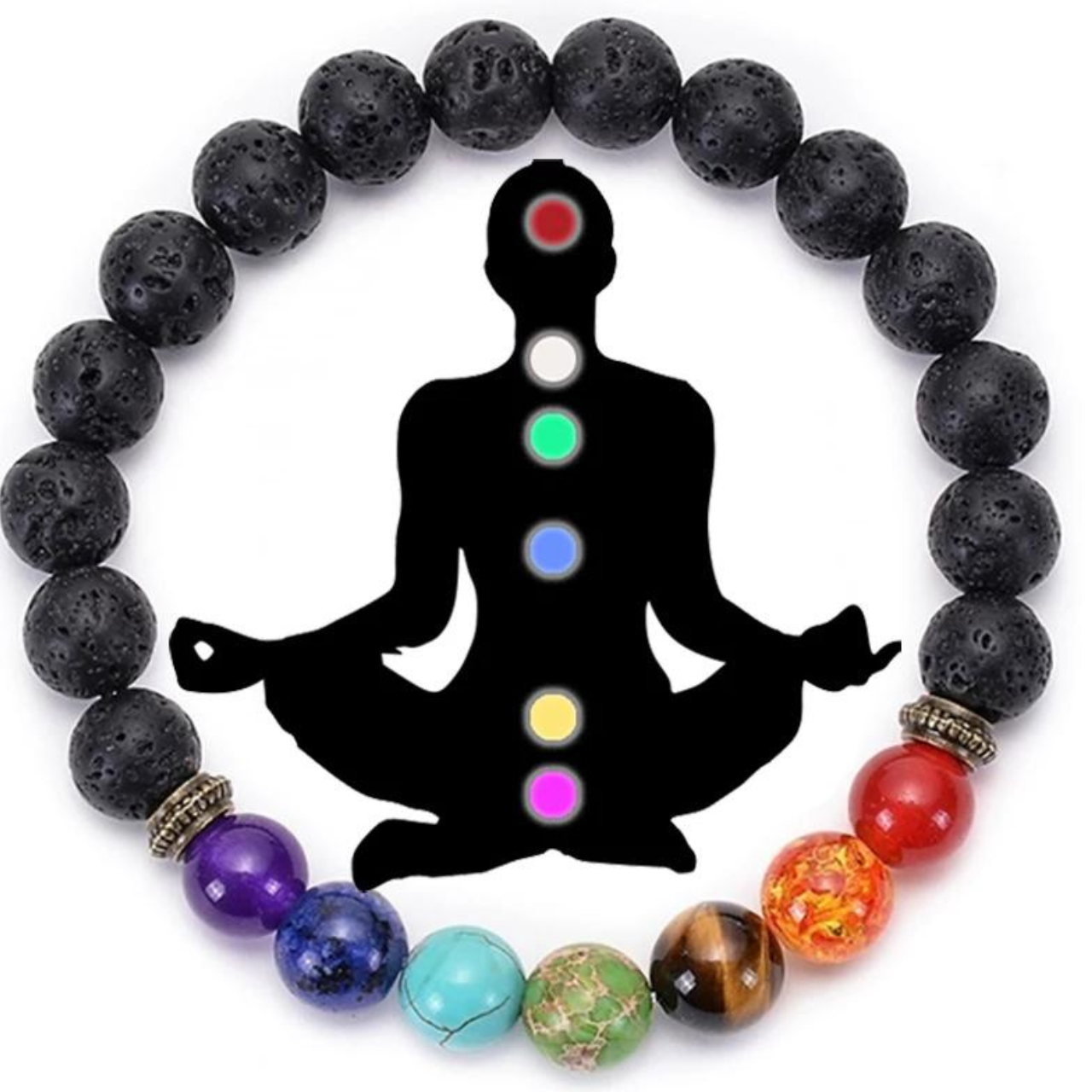 Pulsera de Proteccion 7 Chakras Para  Mujer Y Hombre.-2