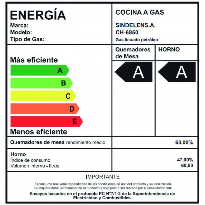 COCINA GAS 4 QUEMADORES SINDELEN NOVA VITA CH-6850RD-4