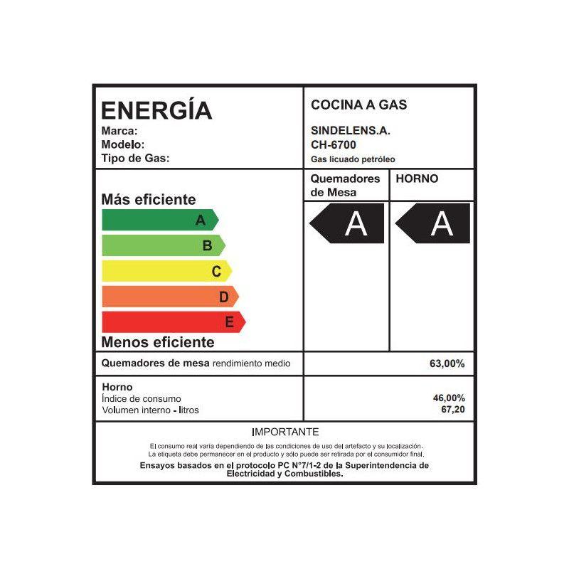 COCINA GAS 4 QUEMADORES SINDELEN NOVA VITA CH-6700IN-5