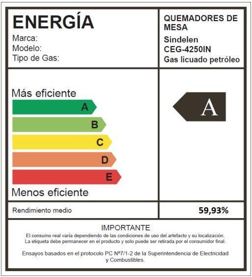 Encimera Gas Sindelen CEG-4250IN 2 Quemadores-3