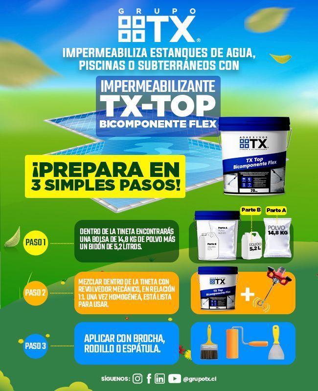 Impermeabilizante Flexible Bicomponente Cementicio 20 KG -3