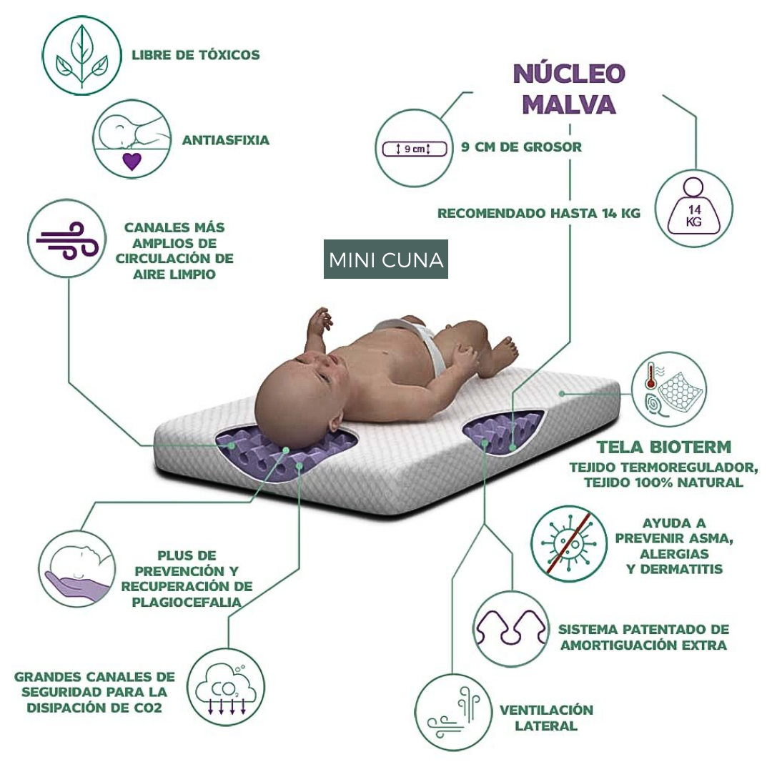 Colchón Lémur Volana - Anti plagiocefalia y Anti Asfixia new-2