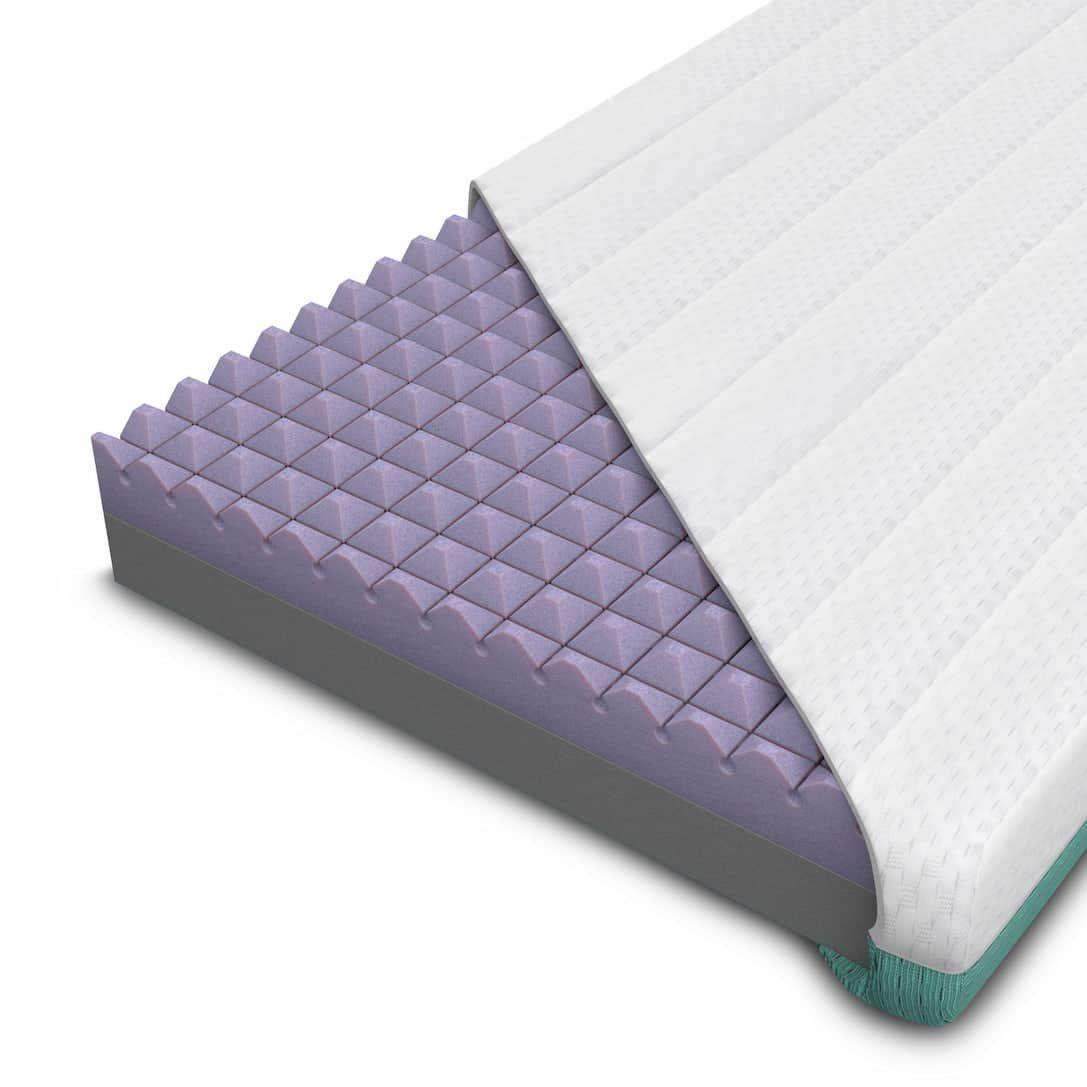 COLCHON VOLANA 60x120 - Anti plagiocefalia y Anti Asfixia new.-6