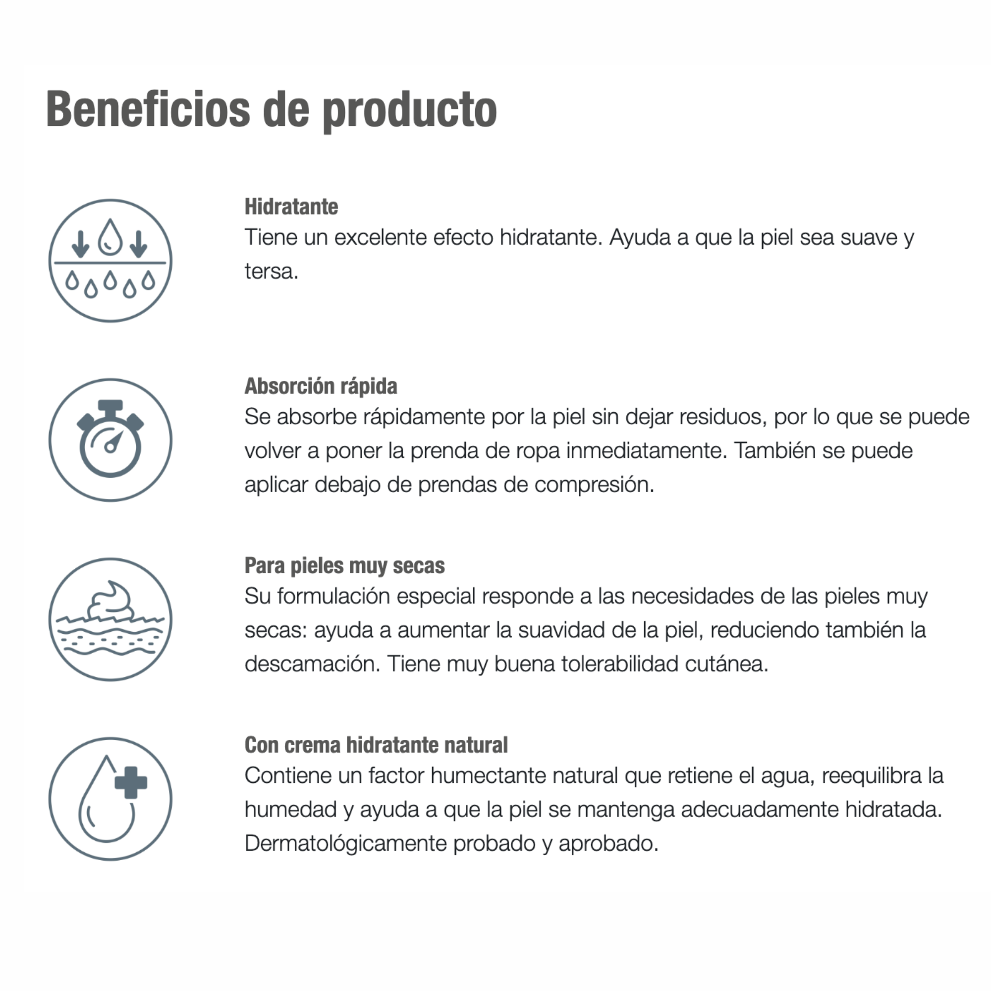 Cutimed Acute 10% Urea | Crema Espuma Hidratante 125 ml-2