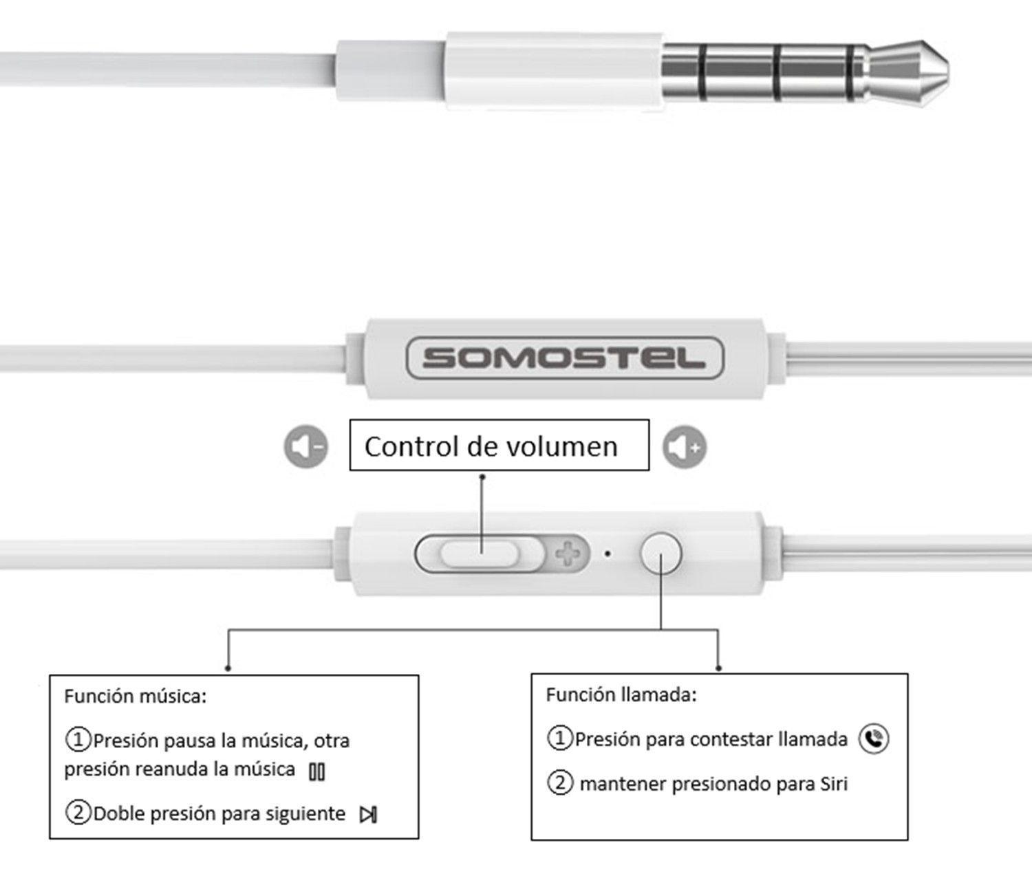 AUDIFONOS CON CABLE 3.5mm - BLANCO-3