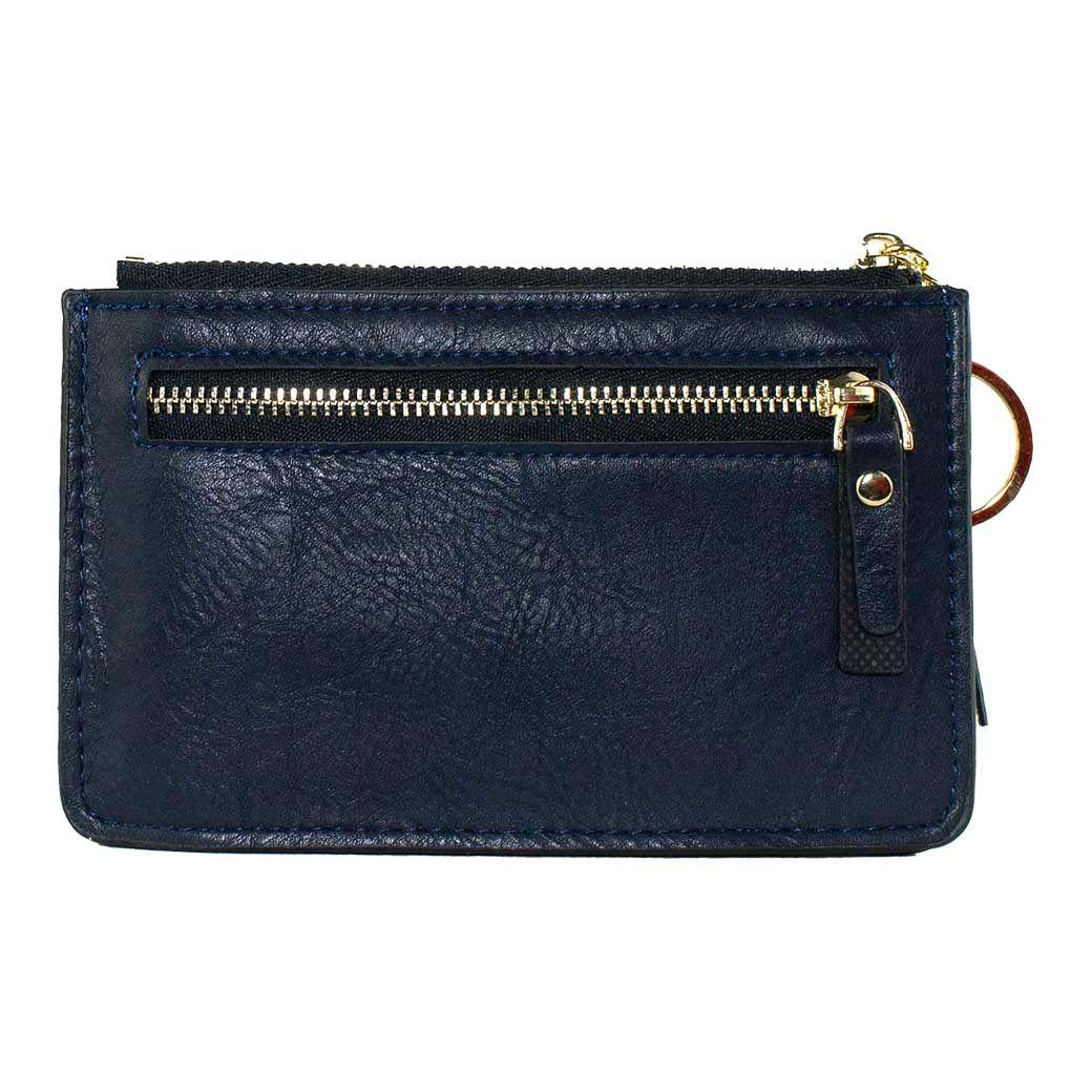 Monedero Cierres Plano Azul-2