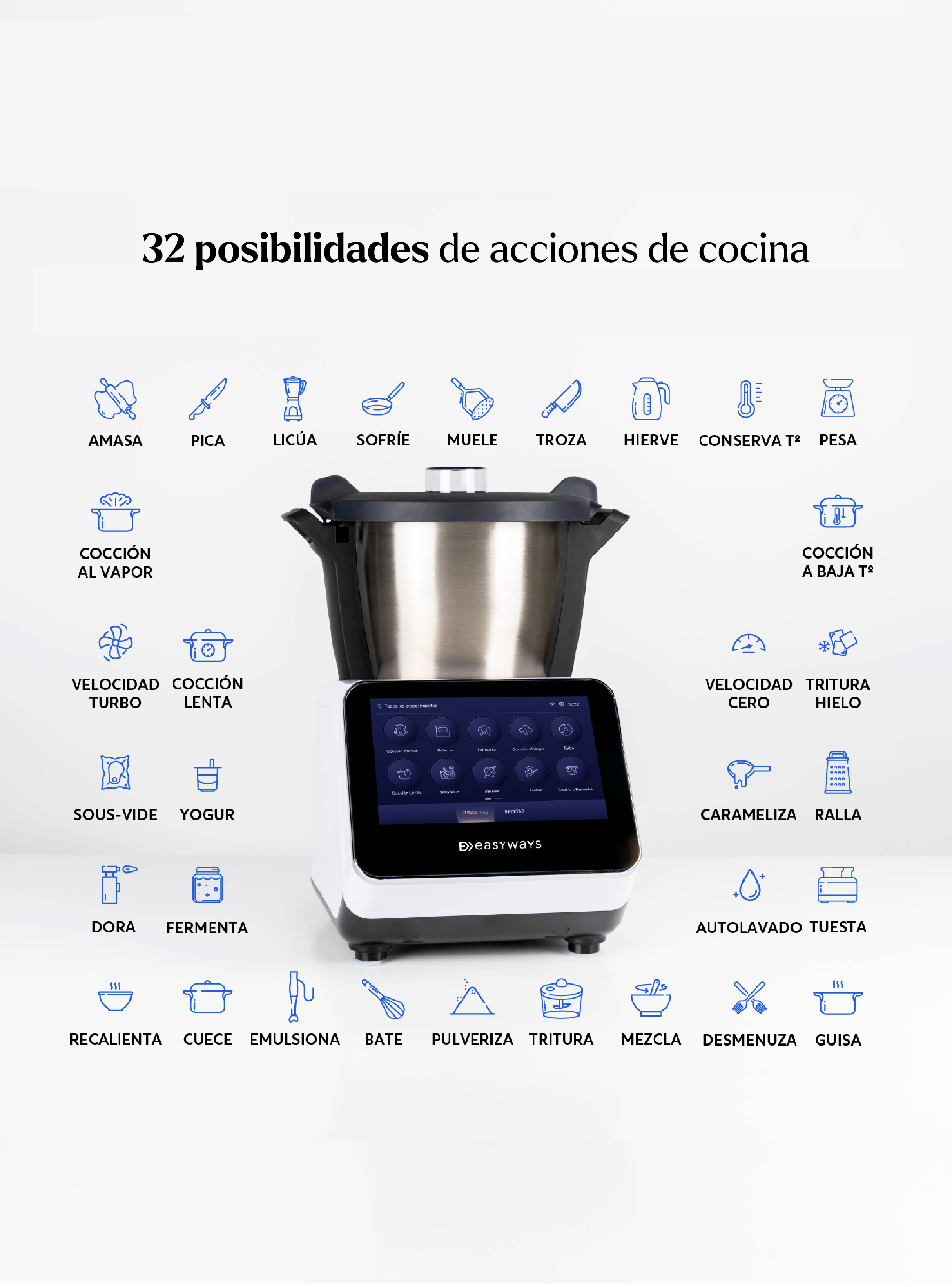 Robot De Cocina Kitchen Grand Connect Easyways-2