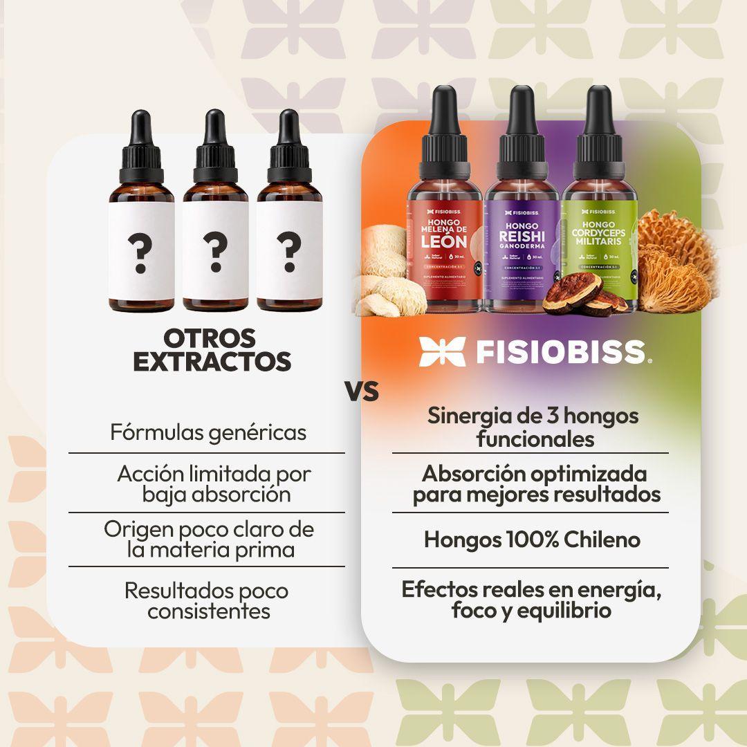 Pack Bienestar Integral Melena de Leon Reishi Cordyceps Extracto Gotas 30ml X3 FISIOBISS-2