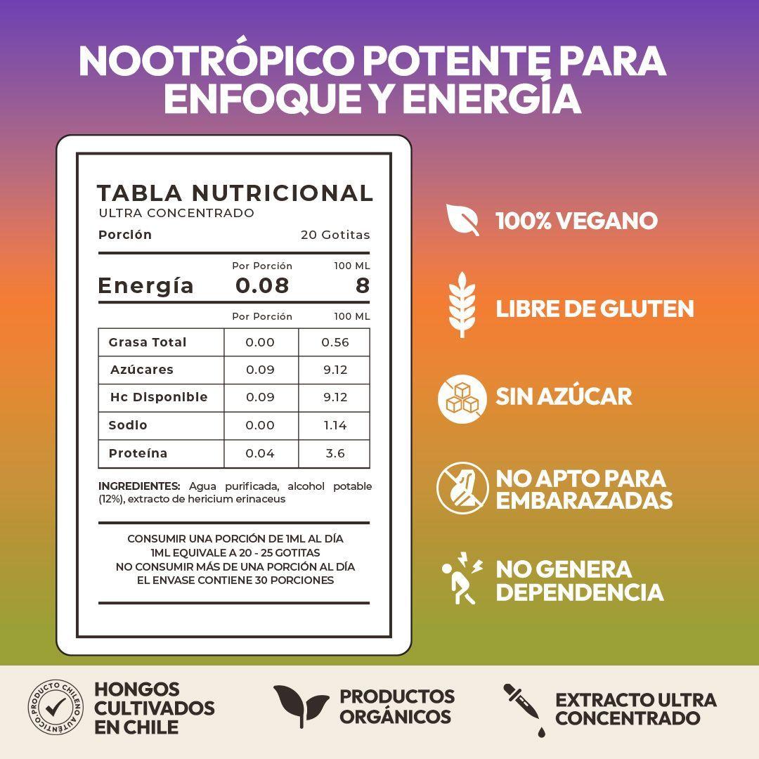 Pack Bienestar Integral Melena de Leon Reishi Cordyceps Extracto Gotas 30ml X3 FISIOBISS-6