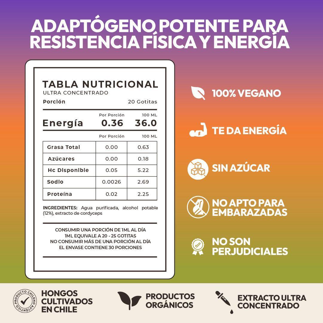 Pack Bienestar Integral Melena de Leon Reishi Cordyceps Extracto Gotas 30ml X3 FISIOBISS-8