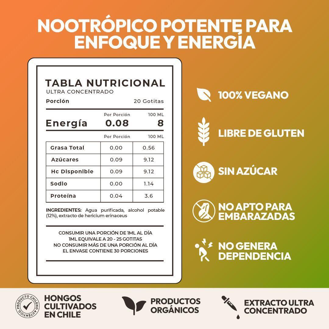 Pack X2 Melena Leon y Cordyceps Gotas 30ml Fisiobiss-8