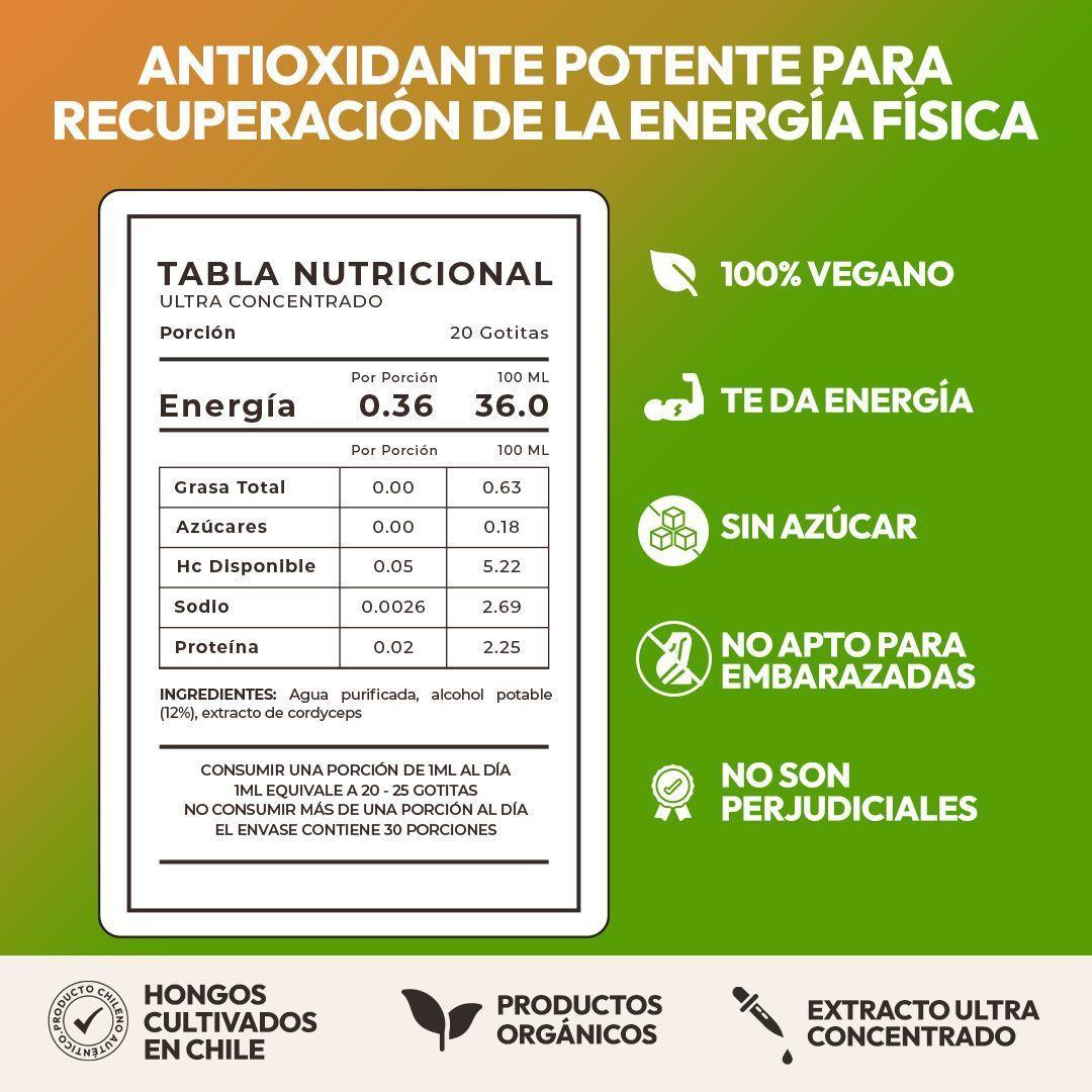 Pack X2 Melena Leon y Cordyceps Gotas 30ml Fisiobiss-9