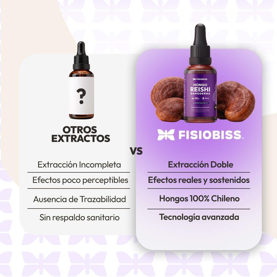 Reishi Extracto En Gotas 30ml Fisiobiss-6