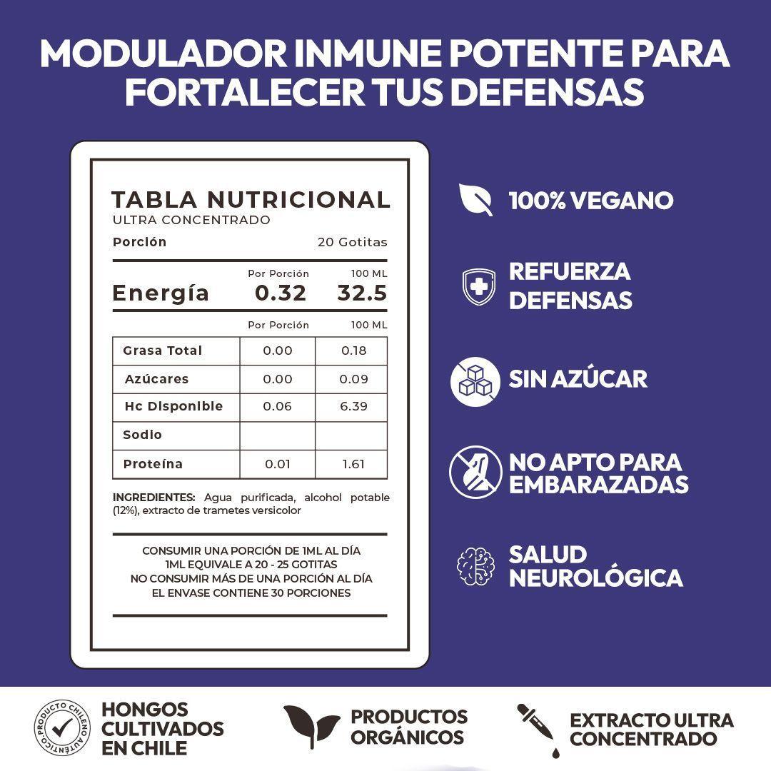 Extracto Cola de Pavo Fisiobiss 30 ml Equilibrio y Bienestar Diario-6