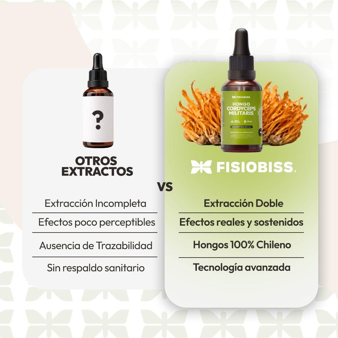 Extracto Cordyceps Militaris FisioBiss 3 1 30 ml Bienestar Diario-5