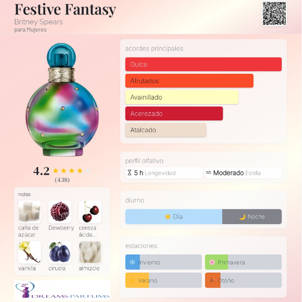 BRITNEY SPEARS FANTASY FESTIVE 100 ML EDT-1