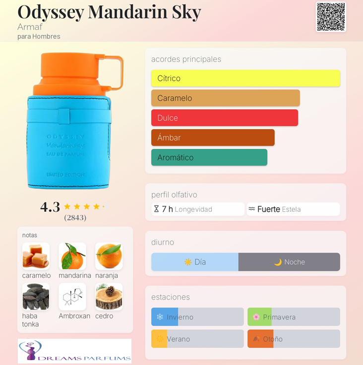ARMAF ODYSSEY MANDARIN SKY LTDA EDITION 100 ML EDP-1