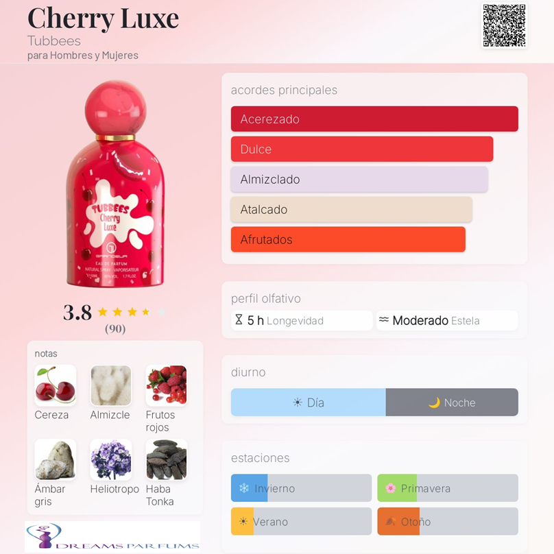 TUBBEES CHERRY LUXE 50 ML EDP GRANDEUR -1